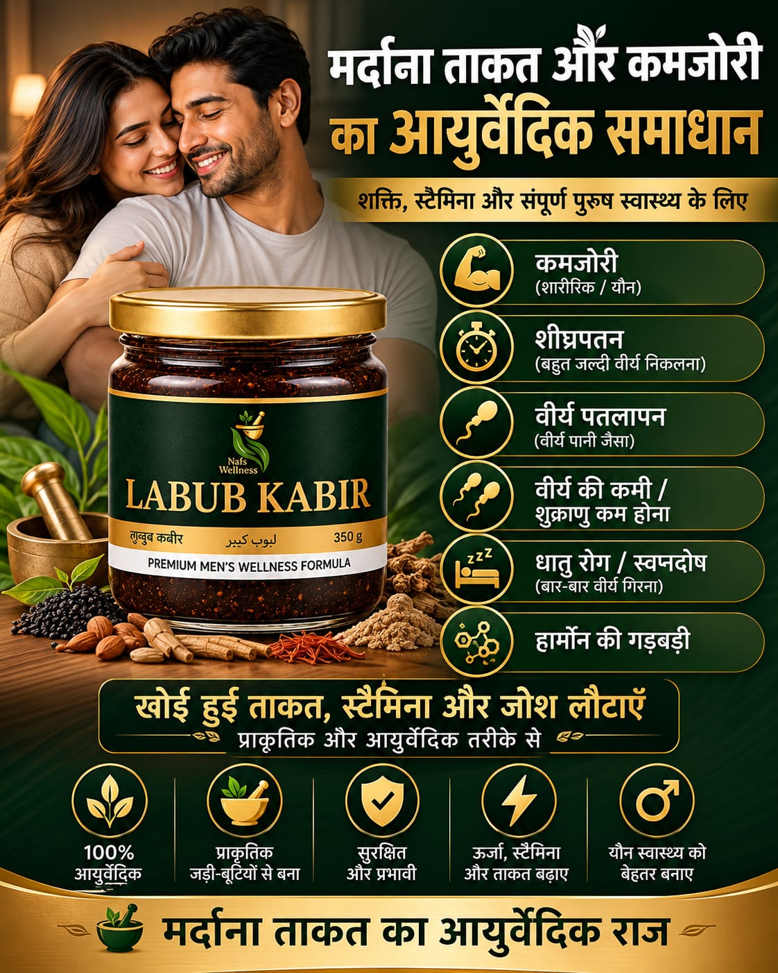 Nafs Wellness Labub Kabir       | नफ़्स वेलनेस लबूब कबीर