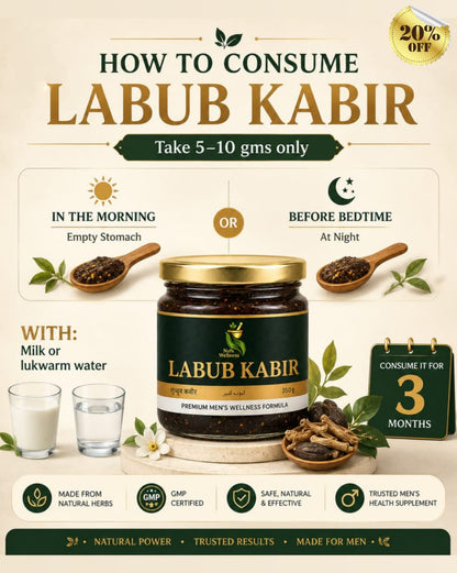 Nafs Wellness Labub Kabir       | नफ़्स वेलनेस लबूब कबीर